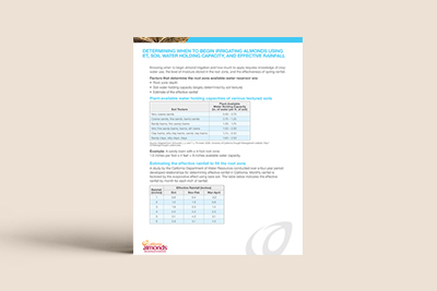 Irrigation Tools - PDF