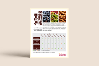 Navigating the Food Label - PDF