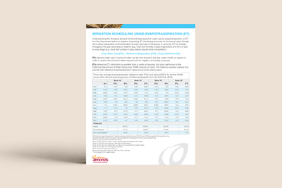 Irrigation Tools - PDF