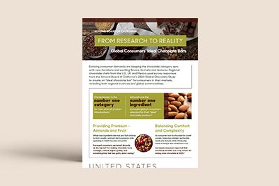 From Research to Reality - Global Consumers' Ideal Chocolate Bars