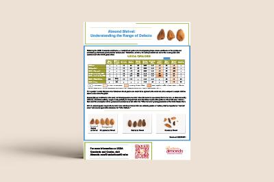 Almond Shrivel CC