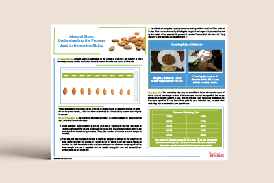 Almond Sizing CC