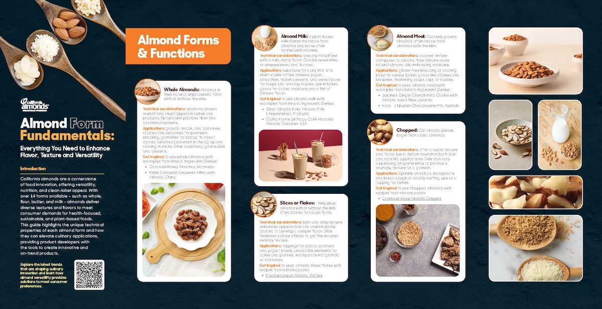 Almond form fundamentals handout