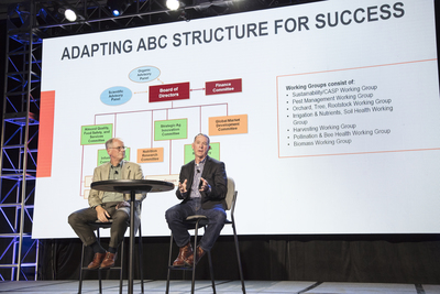 Speakers presenting ABC structure for success on stage